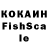 Кетамин ketamine Ax Plxsma